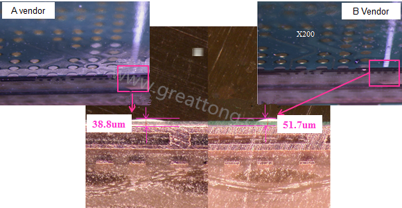 根據(jù)SMT代工廠的回覆，因為這片板子總共有兩家不同的供應(yīng)商，而實際量測這兩家供應(yīng)商的綠漆(solder mask)及絲印層(silkscreen)印刷后發(fā)現(xiàn)其厚度相差了27.1um，所以造成錫膏量的差異。