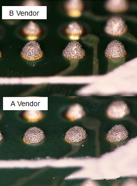 在所有錫膏印刷的條件都不變的情況下，實際使用這兩家不同PCB廠商所生產(chǎn)出來的電路板去印刷錫膏，量測其錫膏膏量后發(fā)現(xiàn)兩者的錫膏體積相差了將近16.6%。所以SMT工廠以此推論短路問題出在PCB廠商。