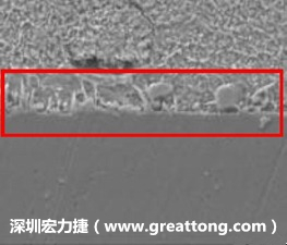 電子制造，深圳宏力捷(www.savvautomotive.com)問題板切片