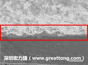 電子制造，深圳宏力捷(www.savvautomotive.com)問題板切片