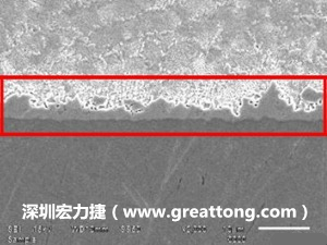 電子制造，深圳宏力捷(www.savvautomotive.com)良品板切片