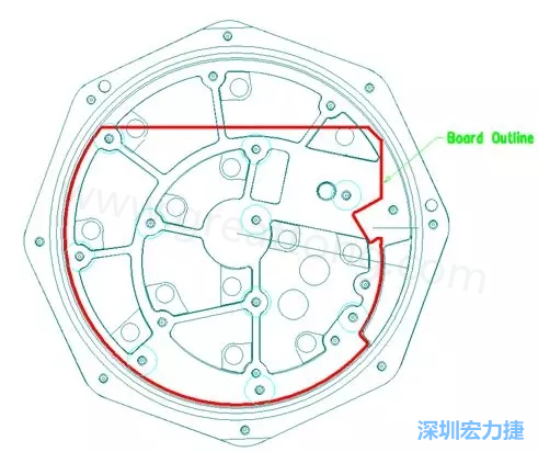根據(jù)特定的機械規(guī)范設(shè)計PCB，以便其能放入防爆容器中-深圳宏力捷