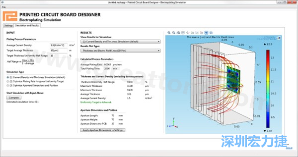 電鍍App的用戶界面。它支持PCB板設(shè)計人員上傳不同的設(shè)計，修改電鍍槽尺寸，以及加入特定尺寸的孔隙(可選)-深圳宏力捷