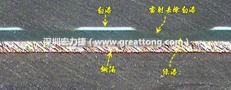 雷射雕刻最主要是去除電路板上的防焊綠漆或是絲印白漆并形成燒焦痕跡，所以在使用雷射雕刻的時候必須特別留意其能量不可以傷到防焊綠漆或是絲印白漆下面的銅箔，最好連銅箔都不要露出來