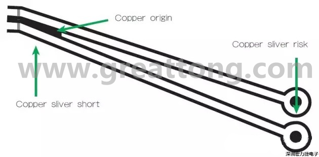 圖3 在這個案例中，化學蝕刻會改變狹窄裂片填充的形狀/尺寸；裂片剝離時會產(chǎn)生意料不到的碎屑或漂浮物。