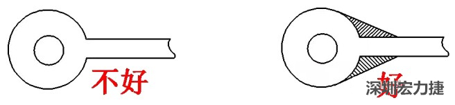 若走線入圓焊盤或過孔的寬度較圓焊盤的直徑小時，則需加淚滴，加強吸附力，避免焊盤或過孔脫落