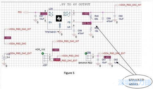 這張圖的一個(gè)局部，其中探測(cè)的節(jié)點(diǎn)和電壓清晰可見(jiàn)