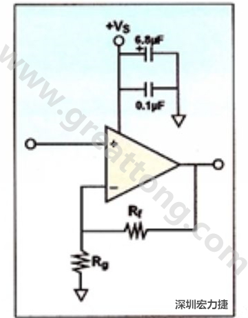 一個(gè)單電源放大器示例。如果使用雙電源放大器，則只需在其它電源上增加相同的旁路電容即可。