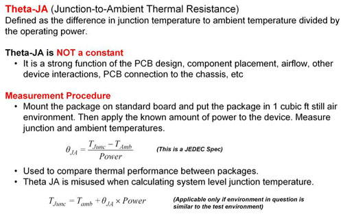 Theta-JA 解說。