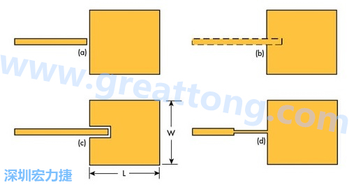 電路板材料的Dk值對于電路尺寸的影響將透過以下表格中的四個例子進行詳細描述，其結(jié)果并顯示對于特定頻率的微帶貼片天線，其尺寸隨著Dk值的增加而縮小。