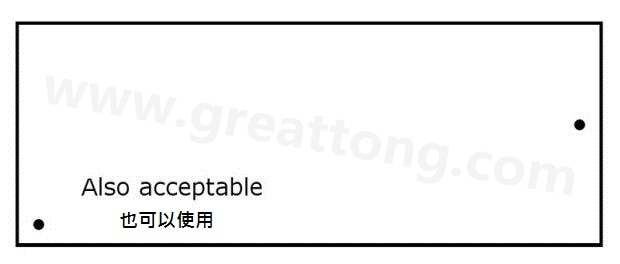 印刷電路板設(shè)計(jì)：為什么反光點(diǎn)很重要？