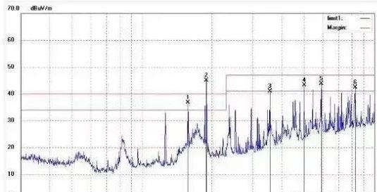 PCB設計如何做好晶振布局？